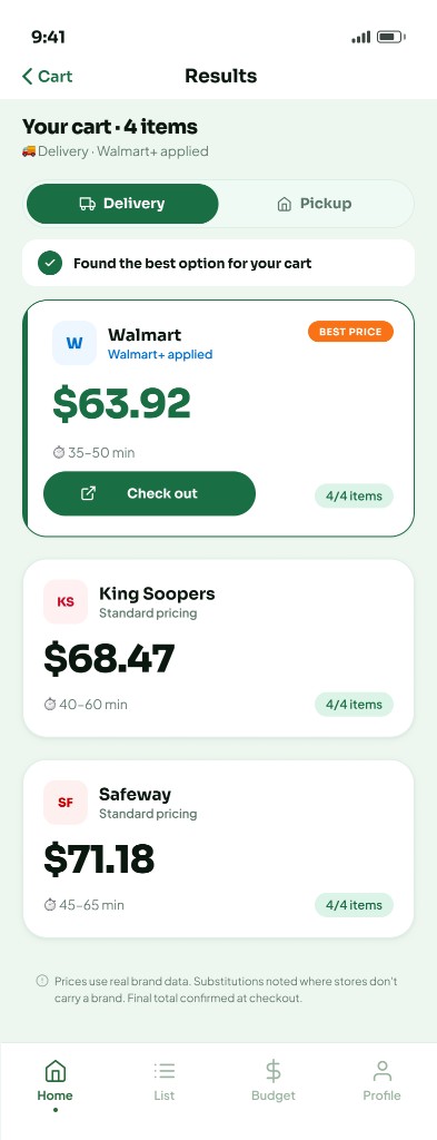 Comparison results: delivery or pickup totals and best option.