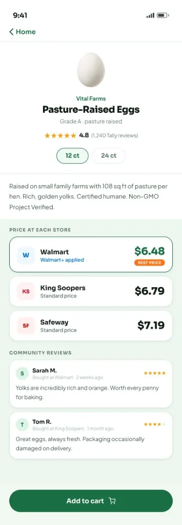 Product detail: prices by store, best option, and reviews.